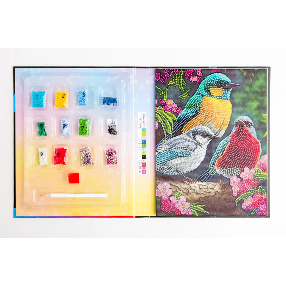 Crystal Creations: Spring Birds