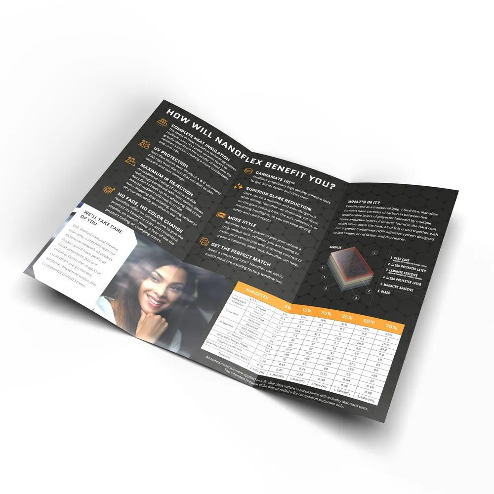 Trifold Brochures