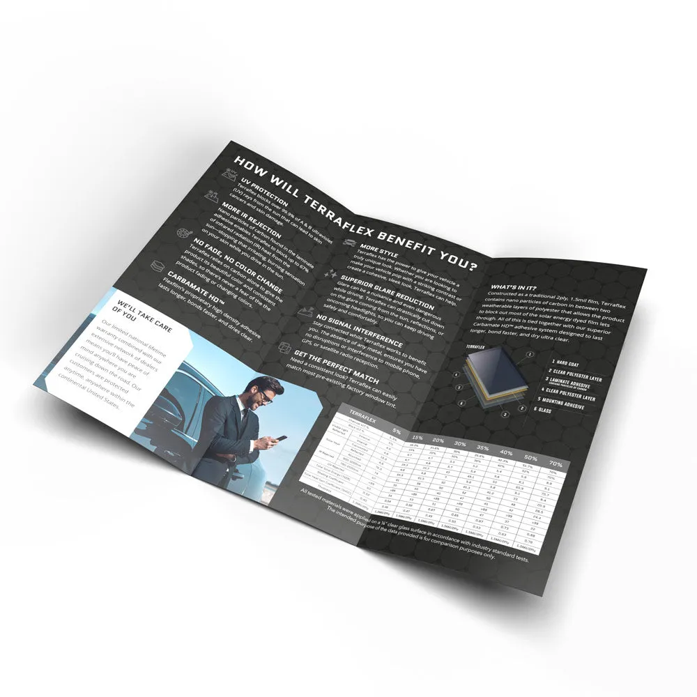 Trifold Brochures